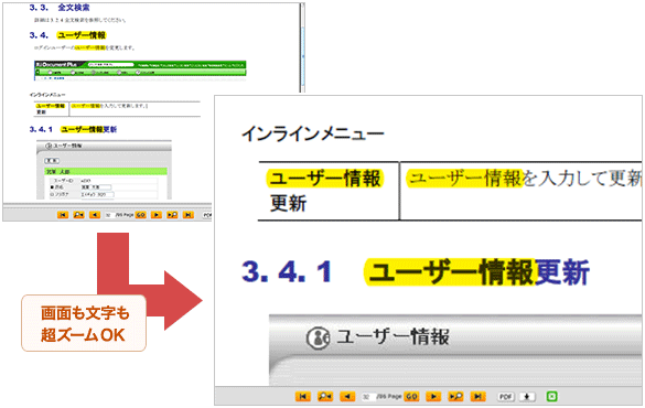 見やすく美しいビューワのイメージ図