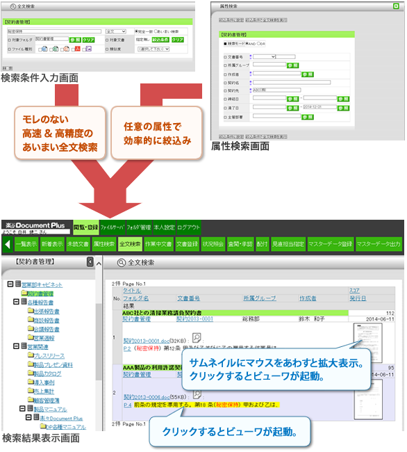 ページ単位の高速全文検索