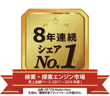 検索・探索エンジン市場：ベンダー別売上金額シェア(2017～2024年度)(8年連続)