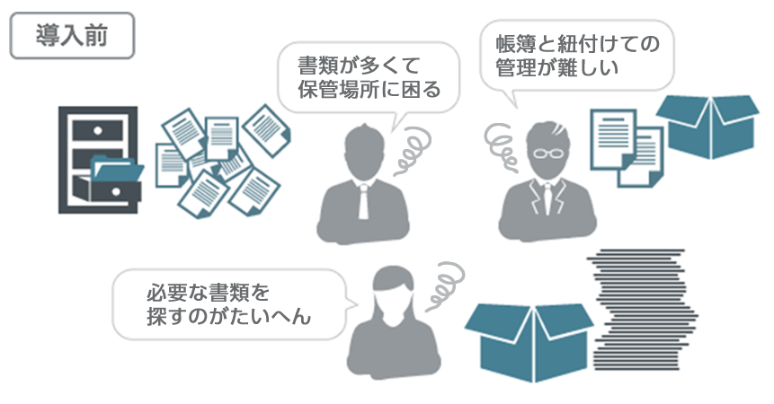 導入前のイメージ図