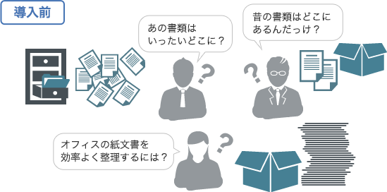 導入前のイメージ図