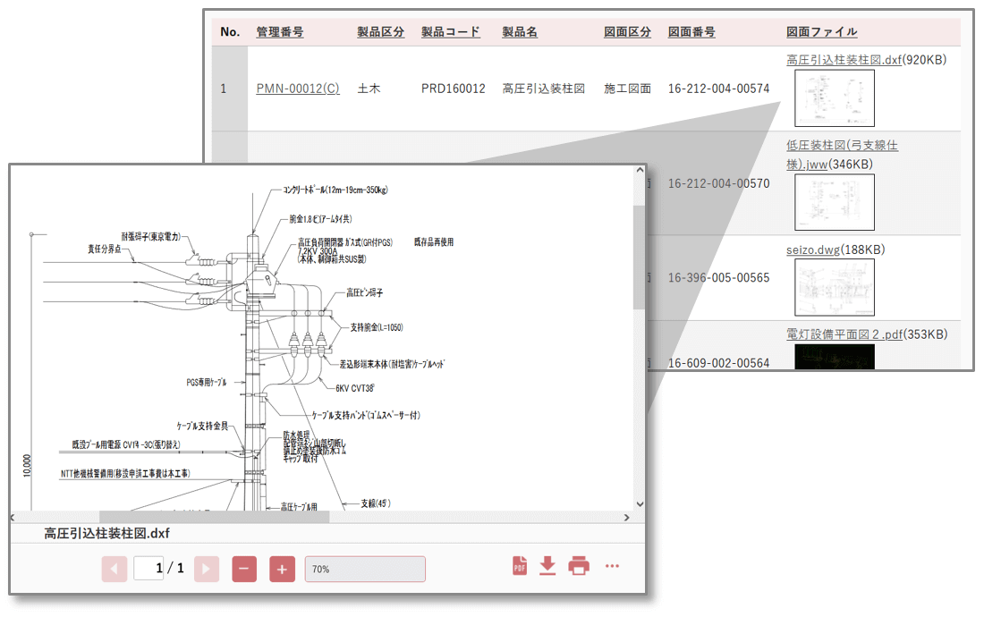 サムネイルと高速ビューワで瞬時に図面を表示します。