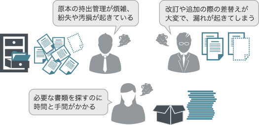 書類の保管の問題点