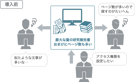 導入前のイメージ図