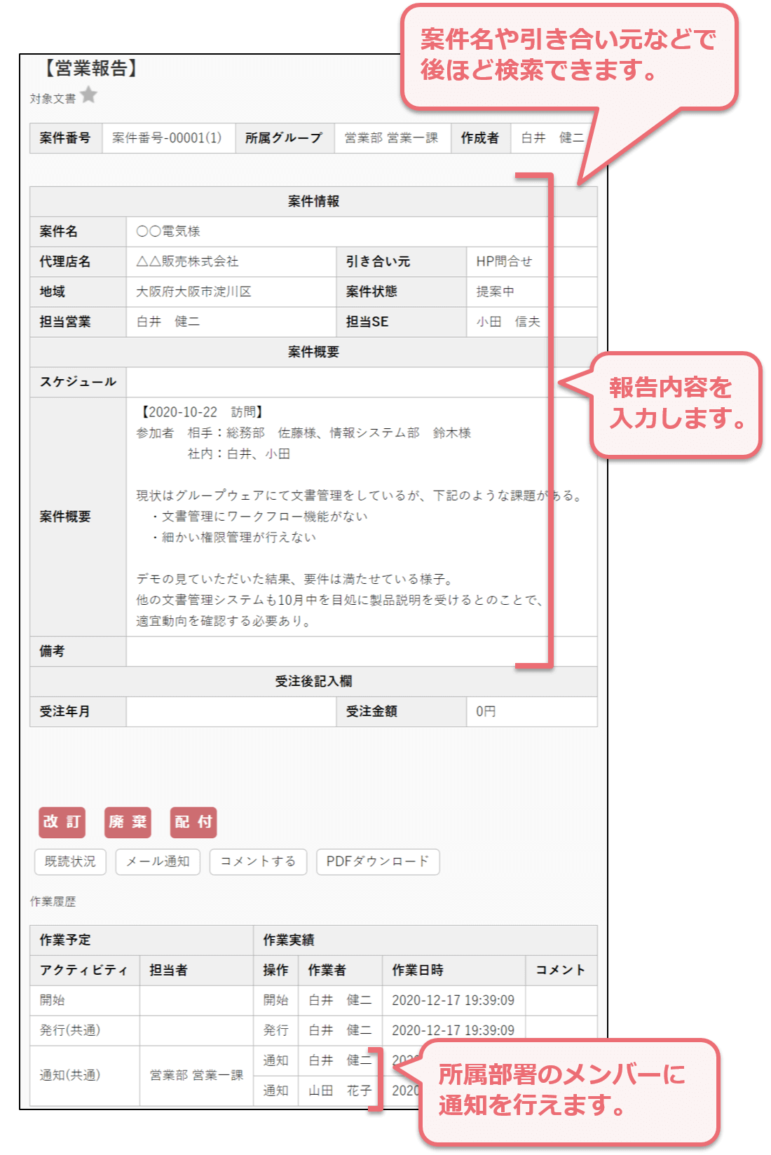 導入後の入力画面イメージ図