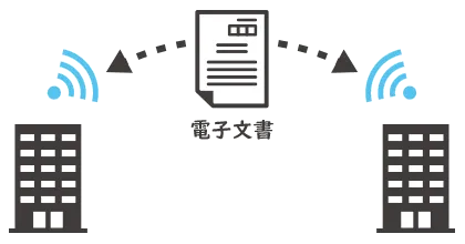 電子契約｜効率よく管理・運用を行うには○○がおすすめ？