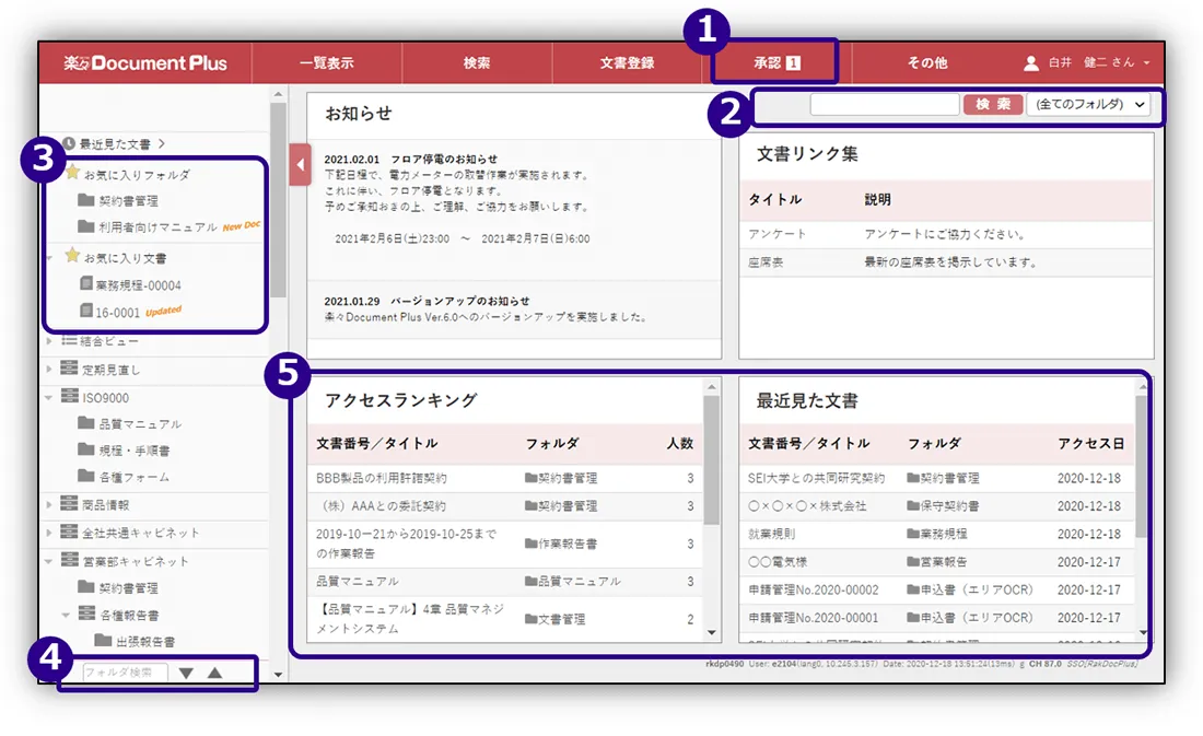 文書の登録単位のイメージ図