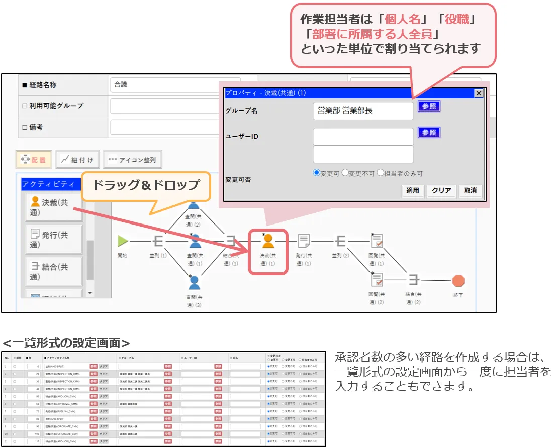 経路作成のイメージ