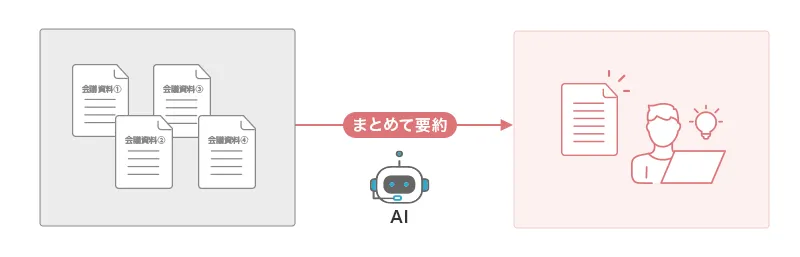 ファイル要約＆翻訳で“読む”手間を軽減
