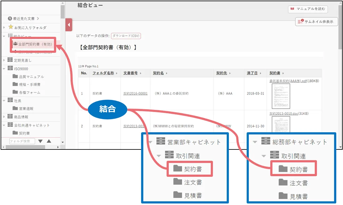 フォルダ結合ビューのイメージ図