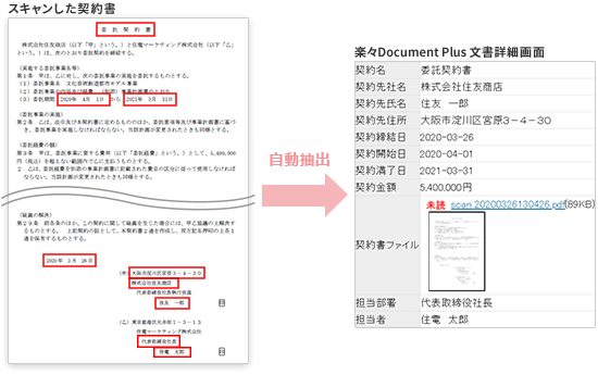 契約書からの自動属性抽出（オプション）