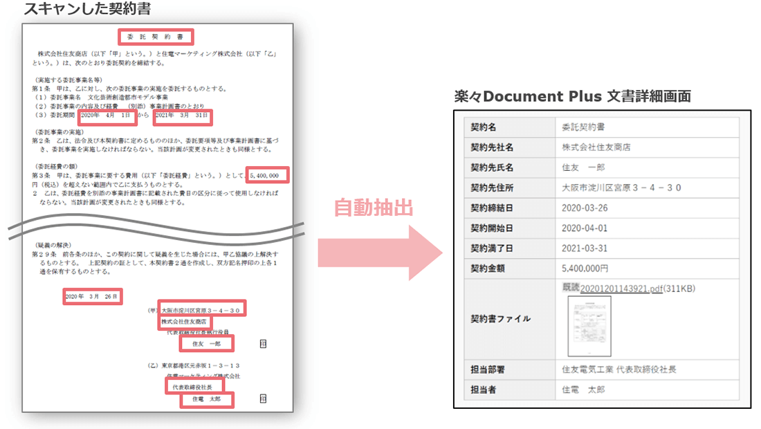 契約書からの自動属性抽出(オプション)