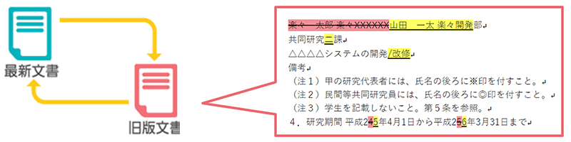 古い契約書との変更点比較