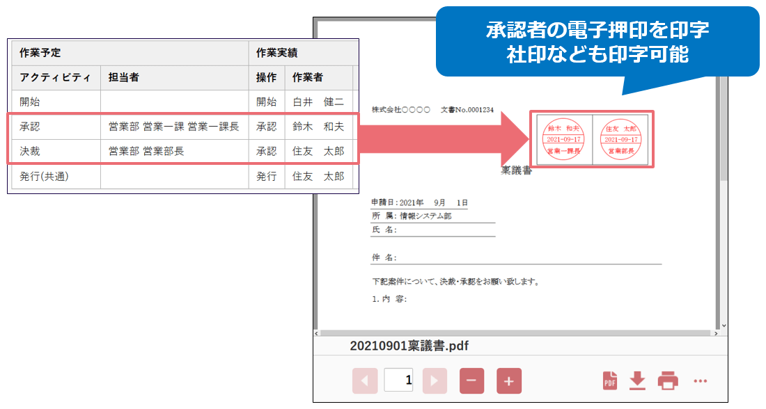ビューワ/PDFファイルへの電子押印も可能