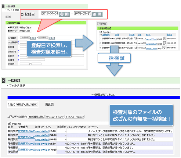 解像度情報保持のイメージ図