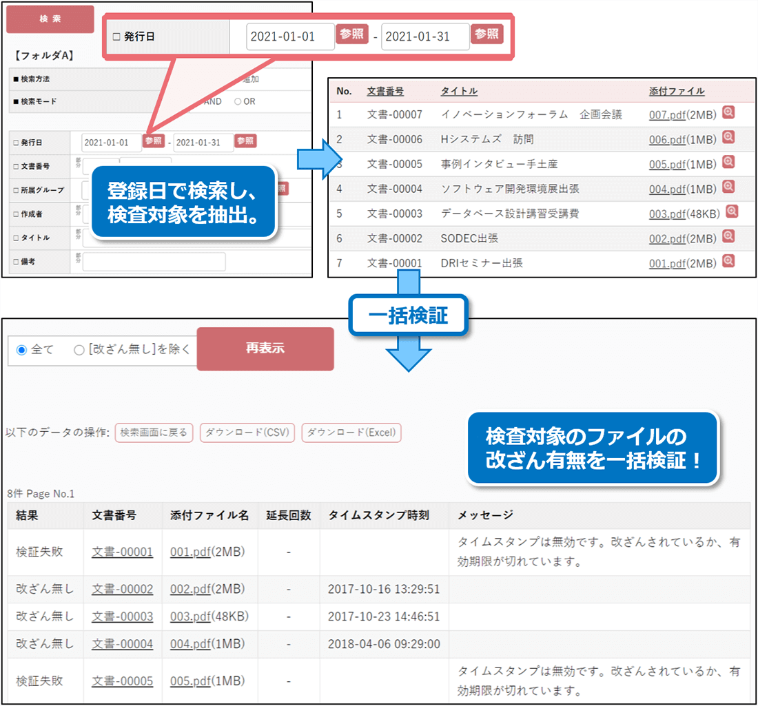 ファイル一括検証のイメージ図