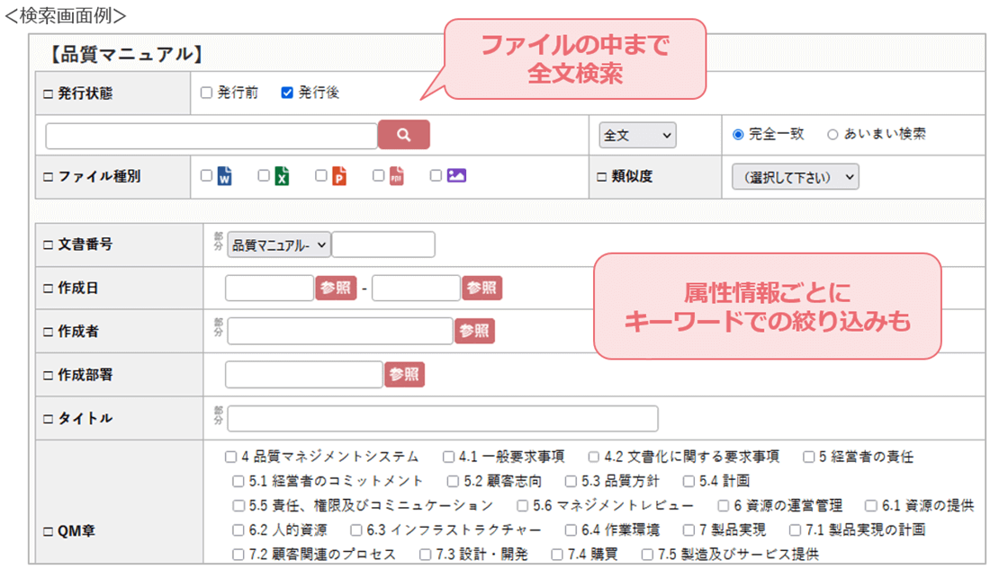検索イメージ図