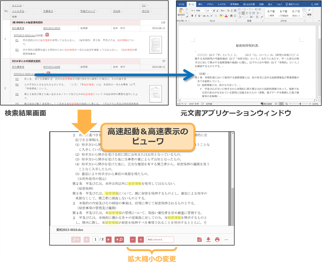 高速にピンポイント表示します