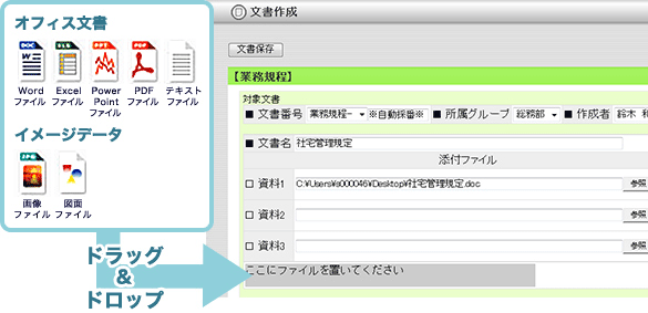 簡単登録のイメージ図