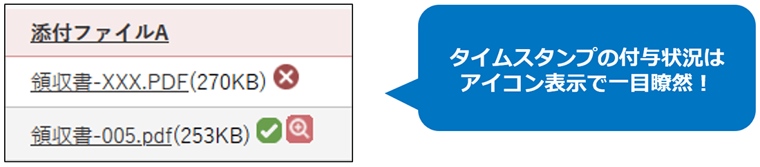 タイムスタンプ付与状況のイメージ図