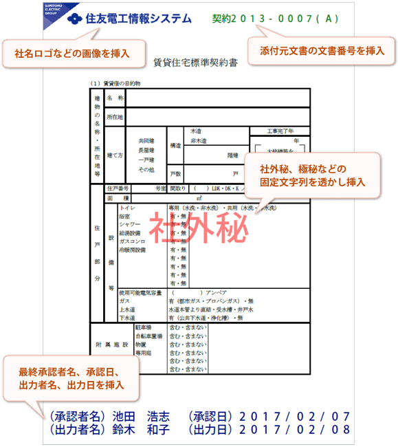 PDFファイルへ透かし挿入のイメージ図