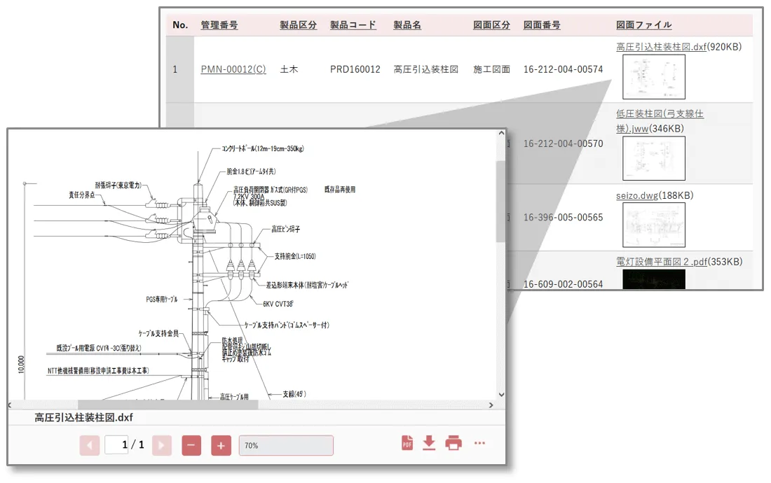 サムネイルと高速ビューワで瞬時に図面を表示