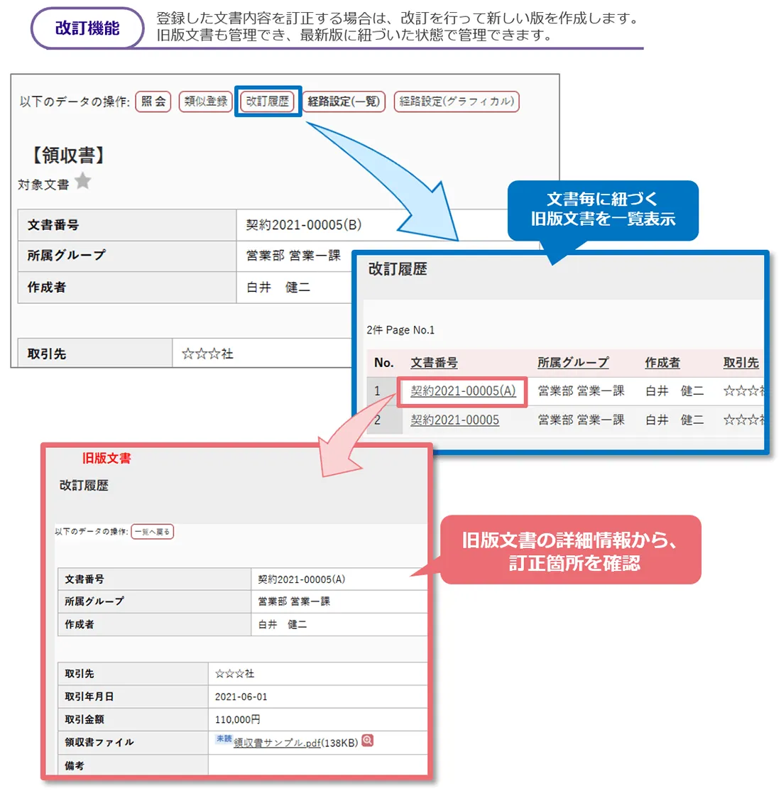 改訂機能