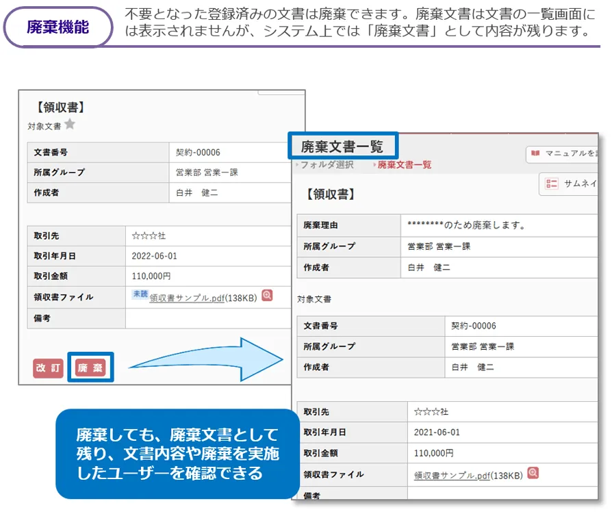 廃棄機能