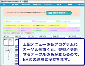 eラーニングセミナー画面1