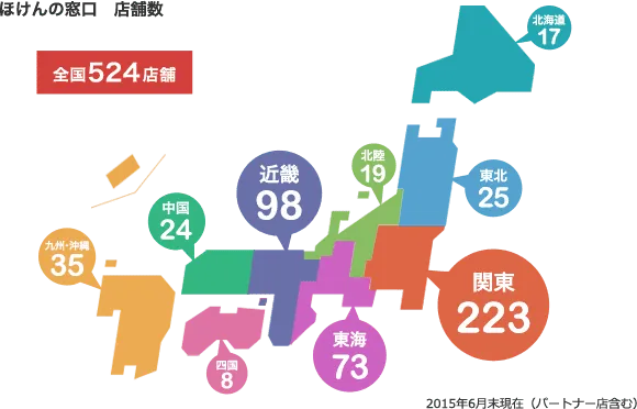 ほけんの窓口 店舗数