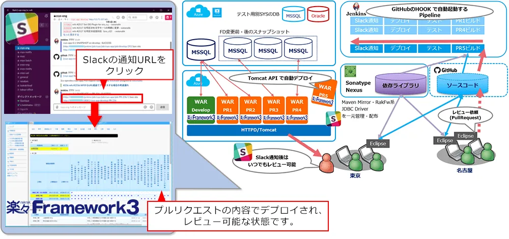 アイシーソフト様サンプル画面