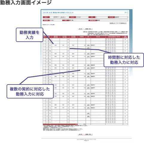 勤務入力画面イメージ