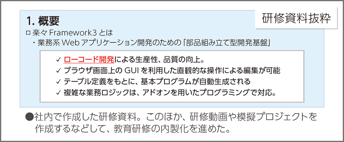 社内で作成した研修資料。このほか、研修動画や模擬プロジェクトを作成するなどして、教育研修の内製化を進めた。