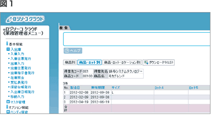 図1