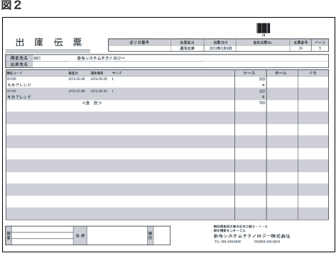 図2