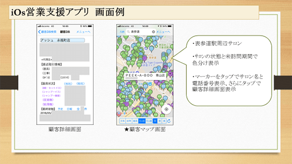 iiOs営業支援アプリの画面例2