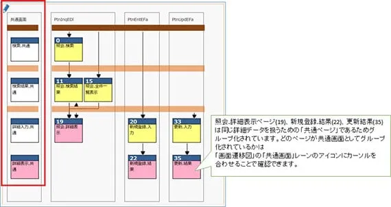 共通画面設定