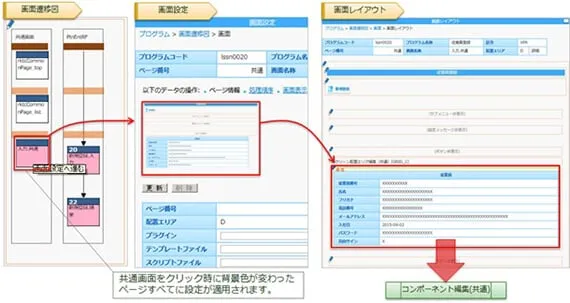 画面遷移図 ⇒ 画面設定 ⇒ 画面レイアウト ⇒コンポーネント編集(共通)