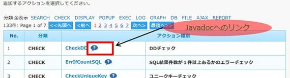 Javadocのそのアクションの説明ページに飛ぶリンクアイコン