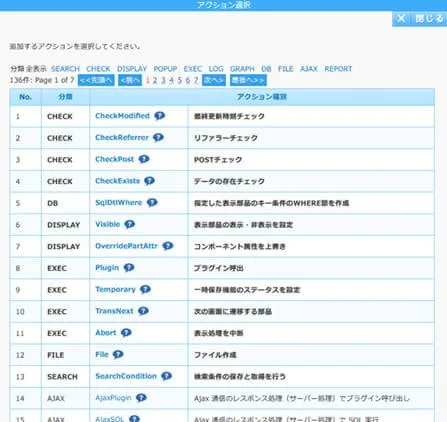 ロジックのタイミングに対し使用可能なアクション表