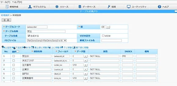 FD(テーブル情報の定義)の図