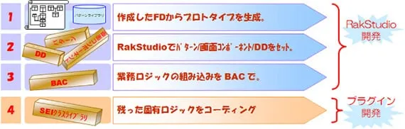 かつおの「もっと教えてくれや！」#8_設定で駄目ならプラグイン!? 