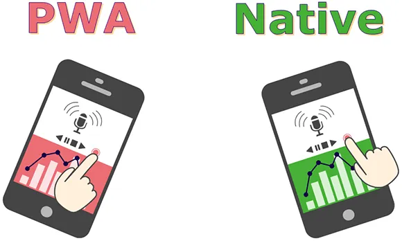プログレッシブウェブアプリ(PWA Progressive Web Apps)