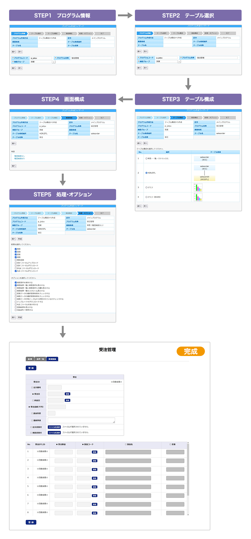 プログラムウィザード