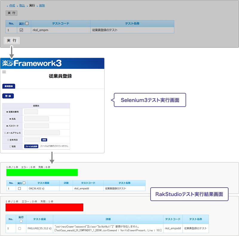 自動テストスクリプト