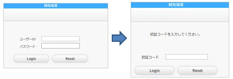 ログイン後に認証コードを入力し認証する画面