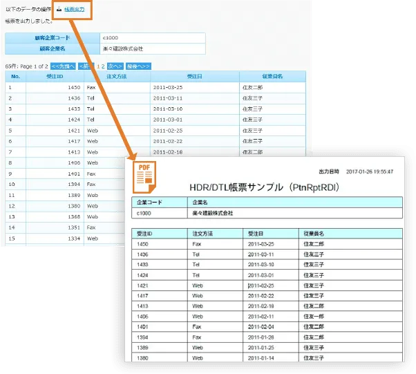 帳票ツールとして、SVF/JasperReports に対応しています