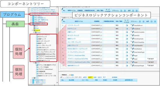 ビジネスロジックアクションコンポーネント