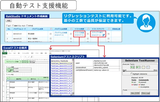 自動テスト支援機能