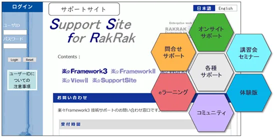 充実したサポート